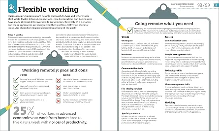 How Business Works (DK How Stuff Works)