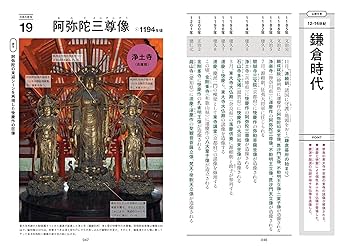 日本の仏教史年表：仏教1500年の流れが劇的にわかる (朝日年表