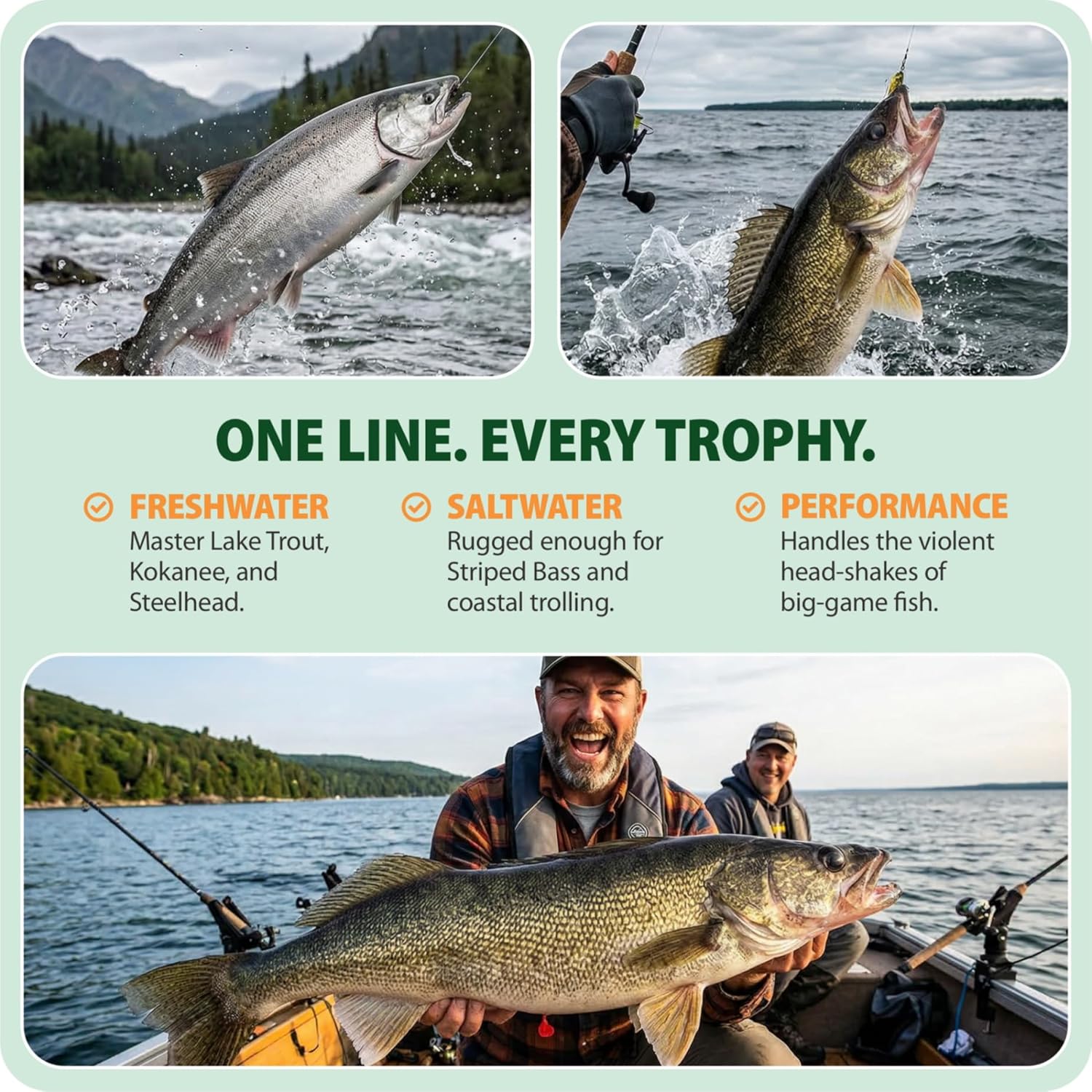 FINS Lead Core Trolling Fishing Line, Braided Sinking Line with Color Metered Depth Segments, Precision Trolling for Salmon, Trout, Walleye & Striped Bass, Abrasion Resistant