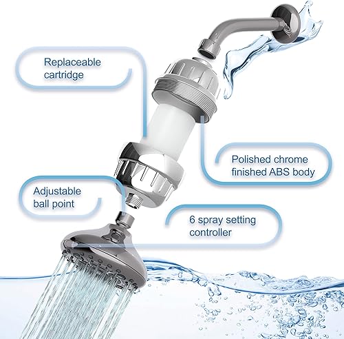 Miniatura 4 de Aqua Earth Cabezal de ducha filtrado Filtro de ducha para agua dura, elimina cloro, fluoruro, sustancias nocivas, suavizante de agua con vitamina C,