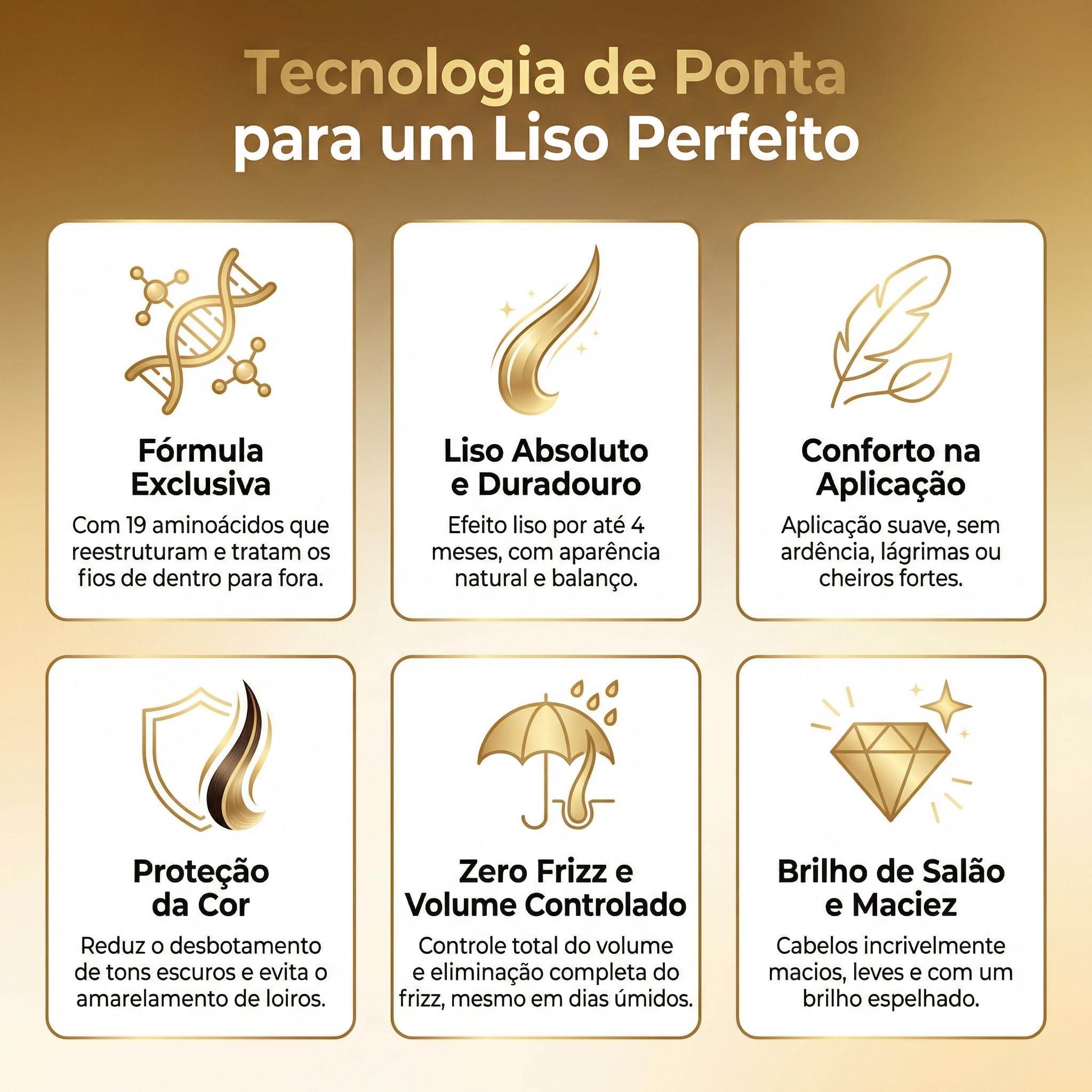 Borabella Não Chore Mais (No More Cry), Coffret de soins capillaires professionnels, lissage sans formaldéhyde avec shampooing et soin ultra-lissant, 2 x 1000 ml