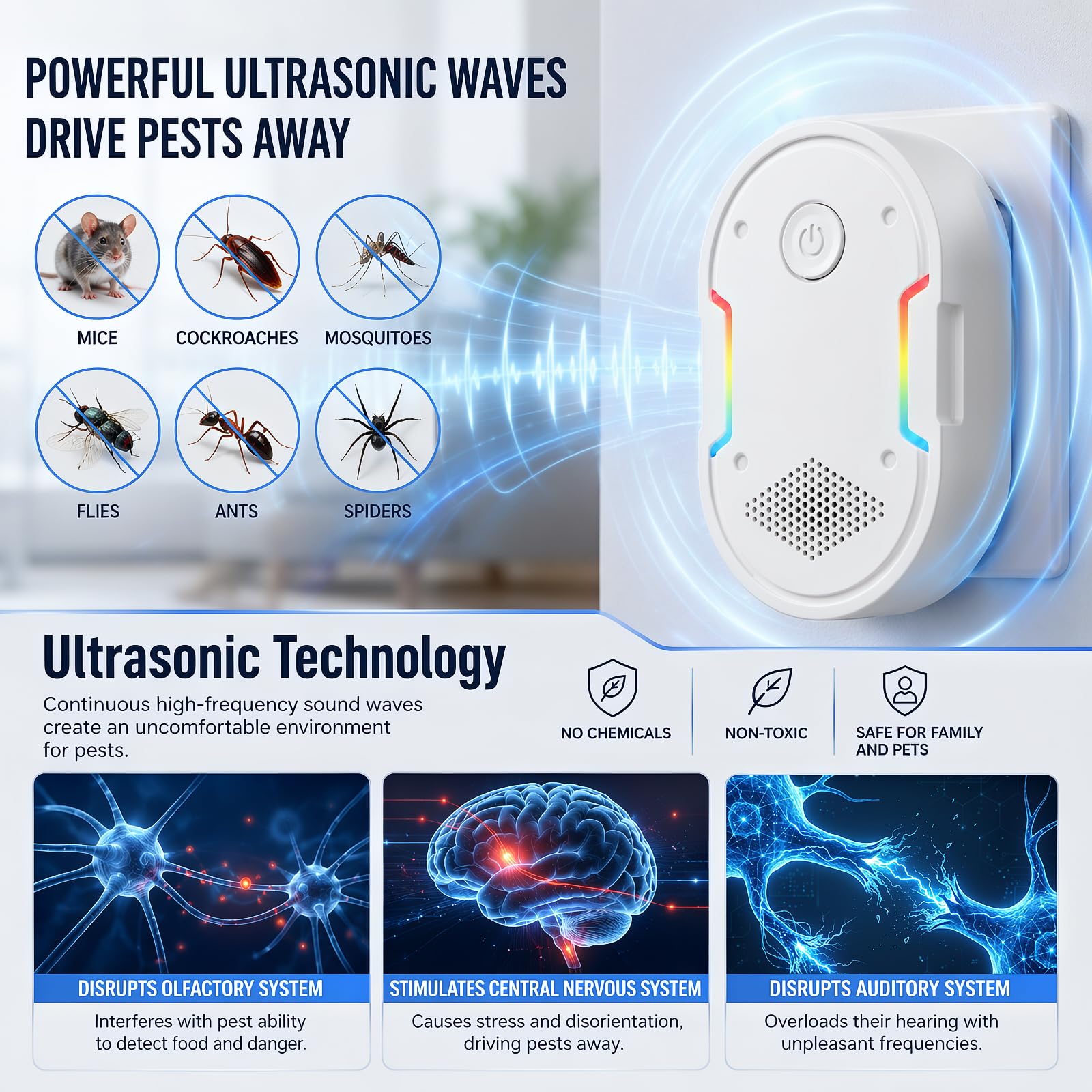 Repelente de plagas ultrasónico para interiores, dispositivo ultrasónico para ratones, roedores, arañas, cucarachas e insectos, repelente electrónico de ratones para el hogar, cocina, garaje, oficina