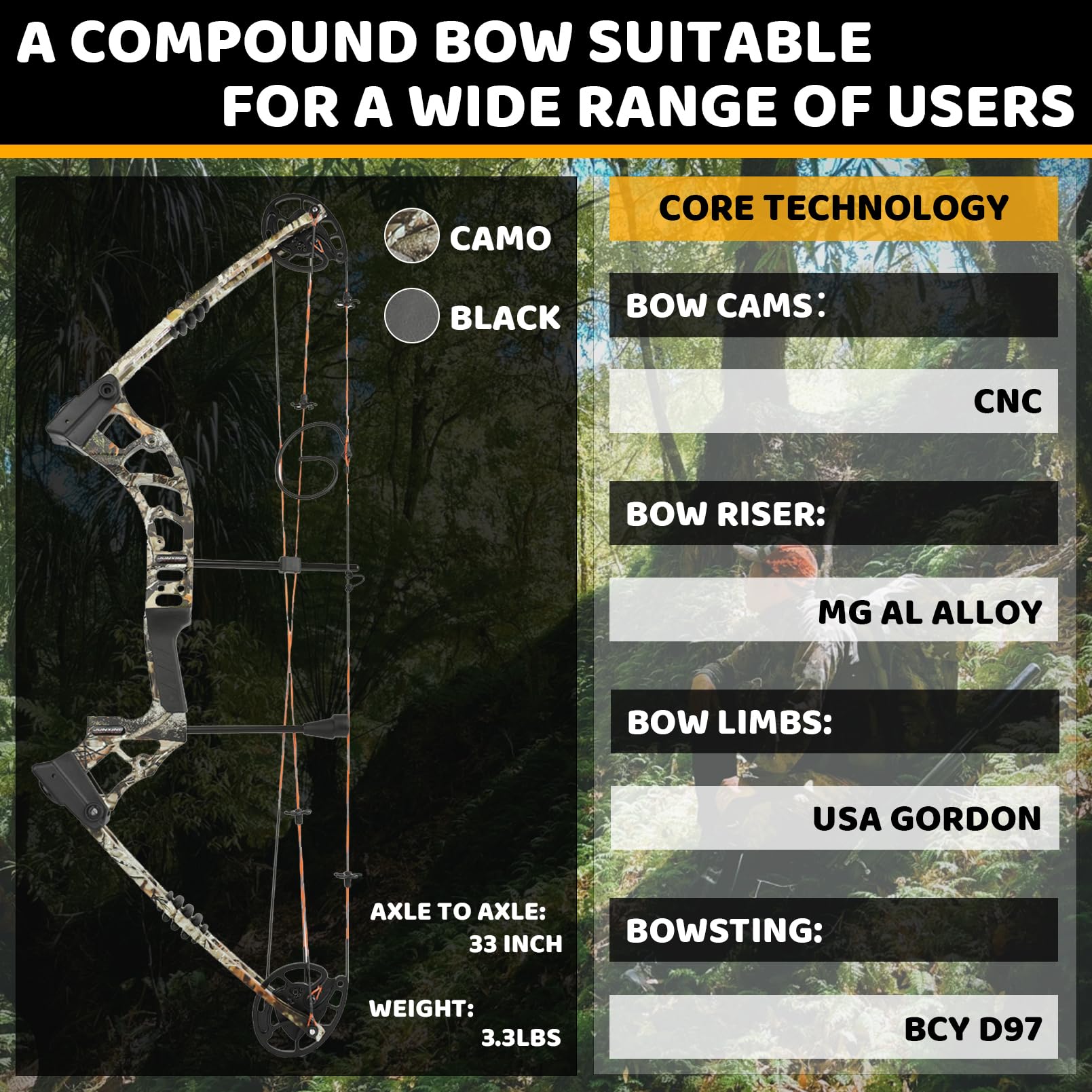 Set Arco Compound Premium 0-70lbs Regolabile con 320FPS, Corpo Magnesio Ultra-Leggero, CNC Dual-Nockensystem, Kit Completo per Adulti e Principianti - Nero e Camouflage
