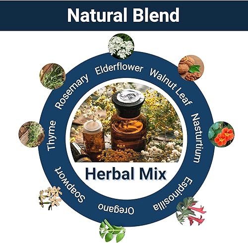 Miniatura 5 de Pomada hidratante profunda para psoriasis (crema)  4 onzas  1.6% alquitrán de hulla calma la piel mientras suaviza las escamas y las placas  El