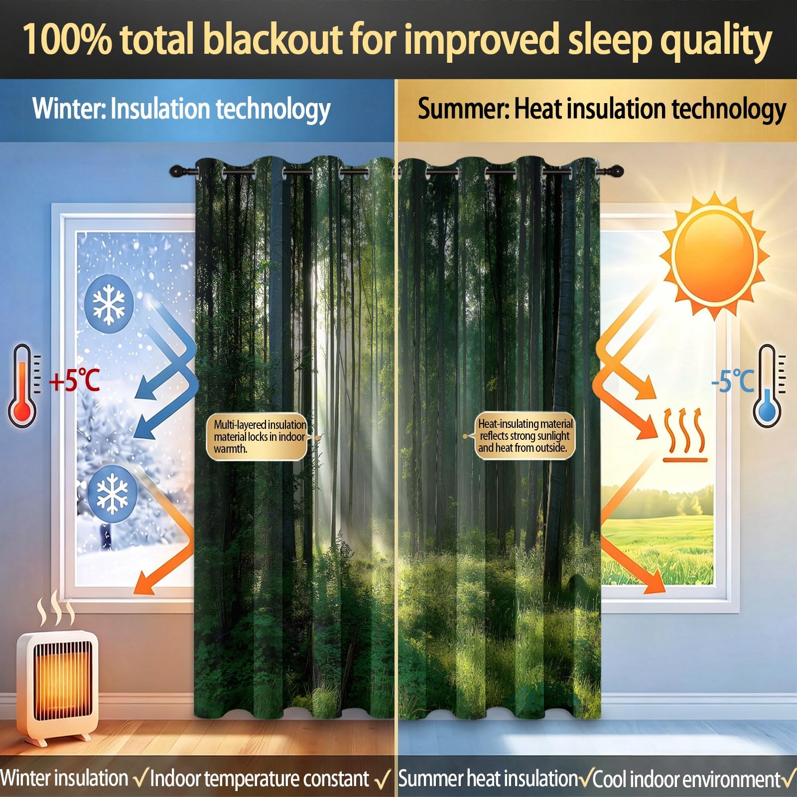 Natur Landschaft Blickdicht Vorhänge mit ösen, Wald Wiese Fotografie Muster Thermo Verdunklungsvorhänge, Grün Gardinen für Wohnzimmer Schlafzimmer Fenster Deko 2er Set, 175x140 cm (HxB)