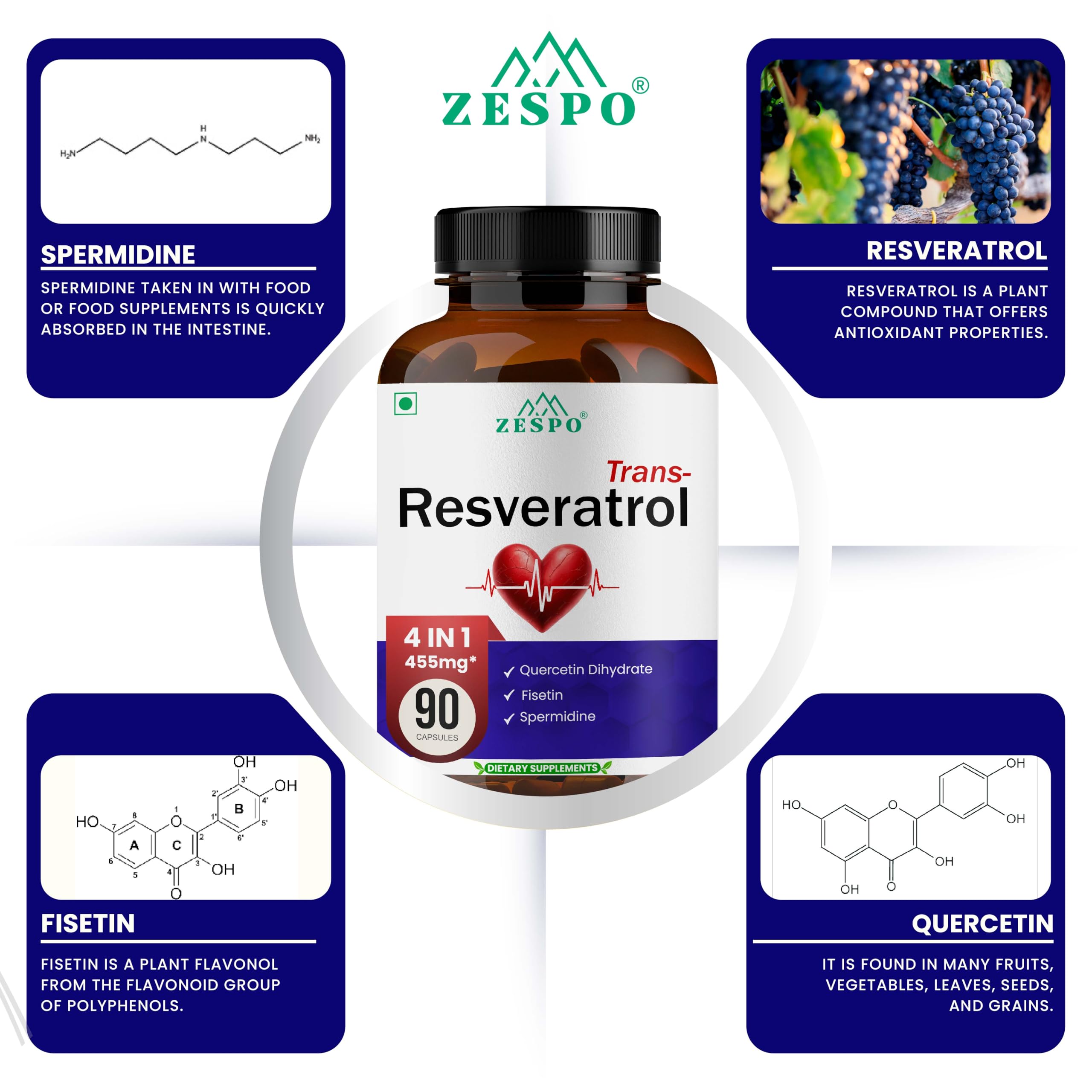 Zespo Resveratrol Complex 455mg – With Quercetin, Fisetin & Spermidine – Antioxidant & Anti-Aging Support for Skin, Heart & Cell Health – 90 Vegan Capsules 1