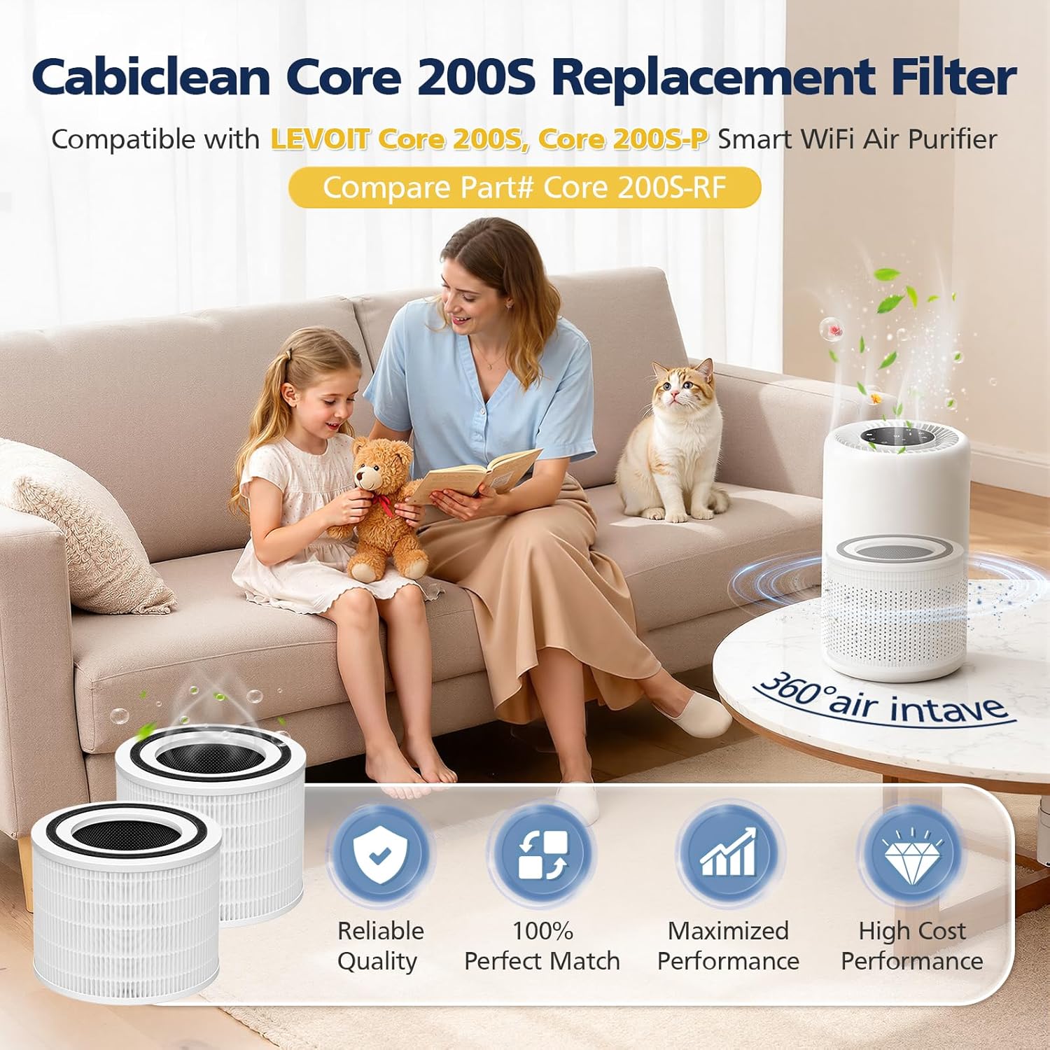 2 Pack Core 200S Replacement Filter, Compatible with LEVOIT Core 200S Core 200S-P Smart WiFi Air Purifier, Compare Part# Core 200S-RF, Core 200S-P, White - Image 2