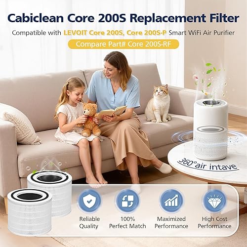 Miniatura 2 de Paquete de 3 filtros de repuesto Core 200S, compatibles con LEVOIT Core 200S Core 200S-P Smart WiFi purificador de aire, comparar la pieza # Core