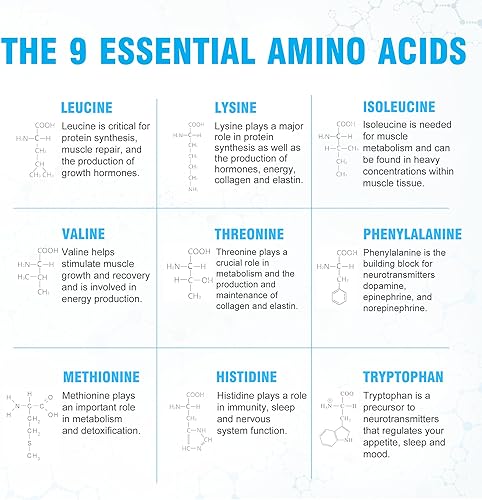 Miniatura 7 de Aminoácidos esenciales en polvo para hombres y mujeres (sabor cítrico, 30 porciones, 0.18 onzas cada uno) los 9 suplementos de EAA  40% leucina y