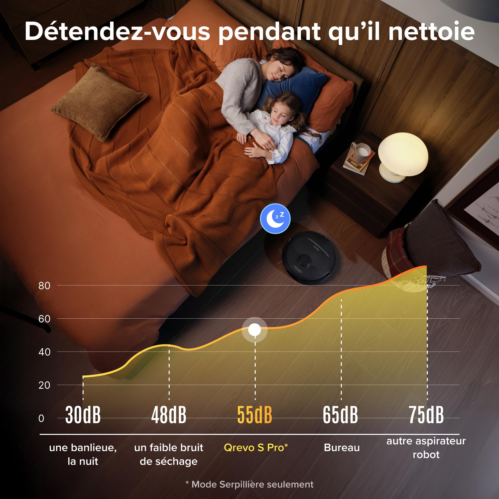 roborock Qrevo S Pro Robot Aspirateur Laveur, 18 500 Pa, 45 °C Séchage à l’air Chaud, 75 °C Autonettoyant à Haute Température, Évitement d'obstacles et Navigation Intelligente, Anti-enchevêtrements