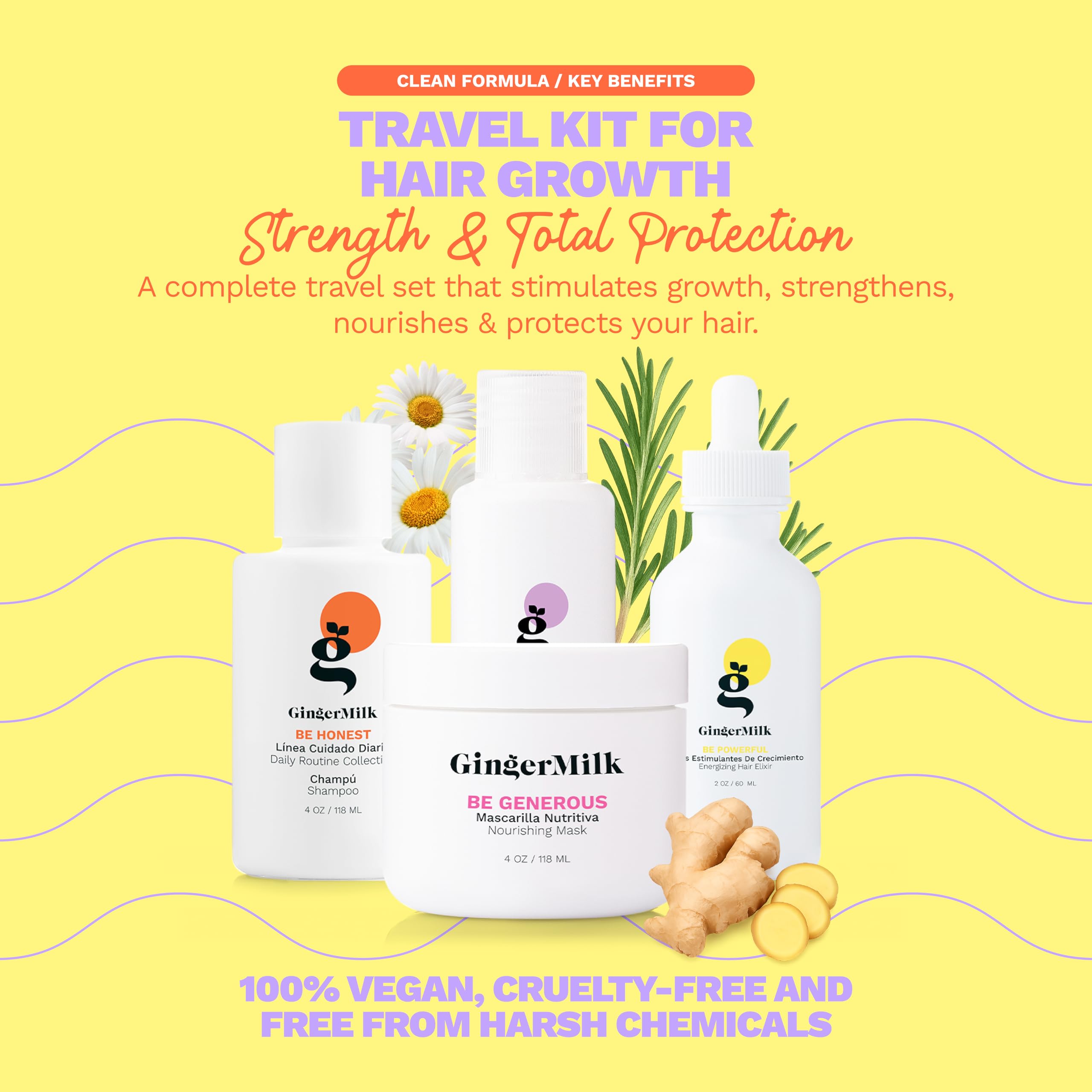 GINGER MILK Hair Growth Travel Kit with Shampoo, Mask, Serum & Protector