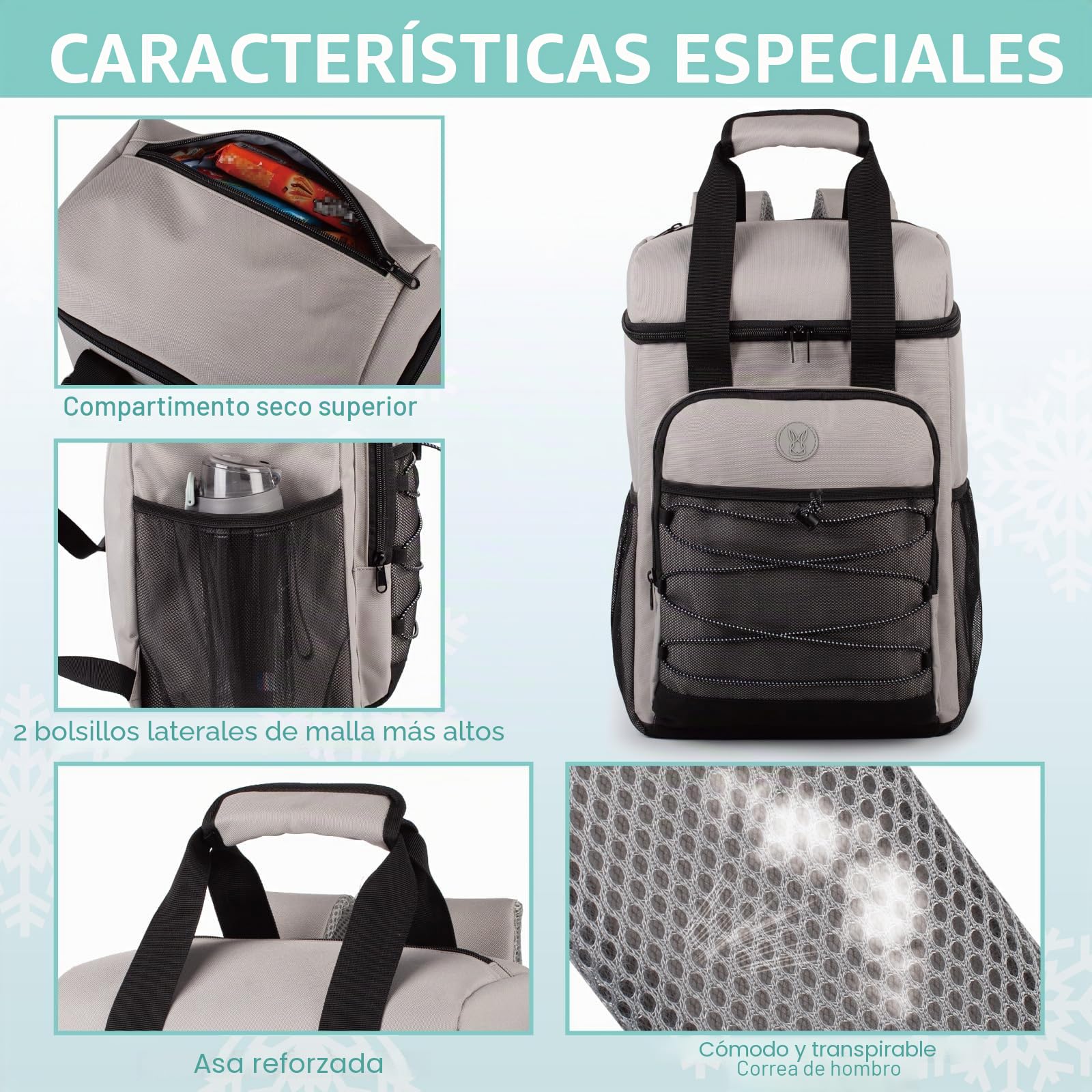 Mochila Refrigerante con Asa Superior Acolchada, Mochila Ligera con Aislamiento a Prueba de Fugas, Nevera de Gran Capacidad para Mujeres y Hombres, Impermeable Bolsa Termica de Refrigeración