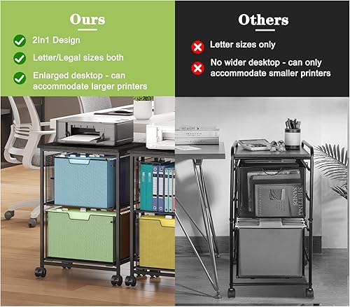 Miniatura 5 de Carro de archivos con ruedas para cartaslegales con 2 cajones de almacenamiento, almacenamiento debajo del escritorio, archivador vertical para