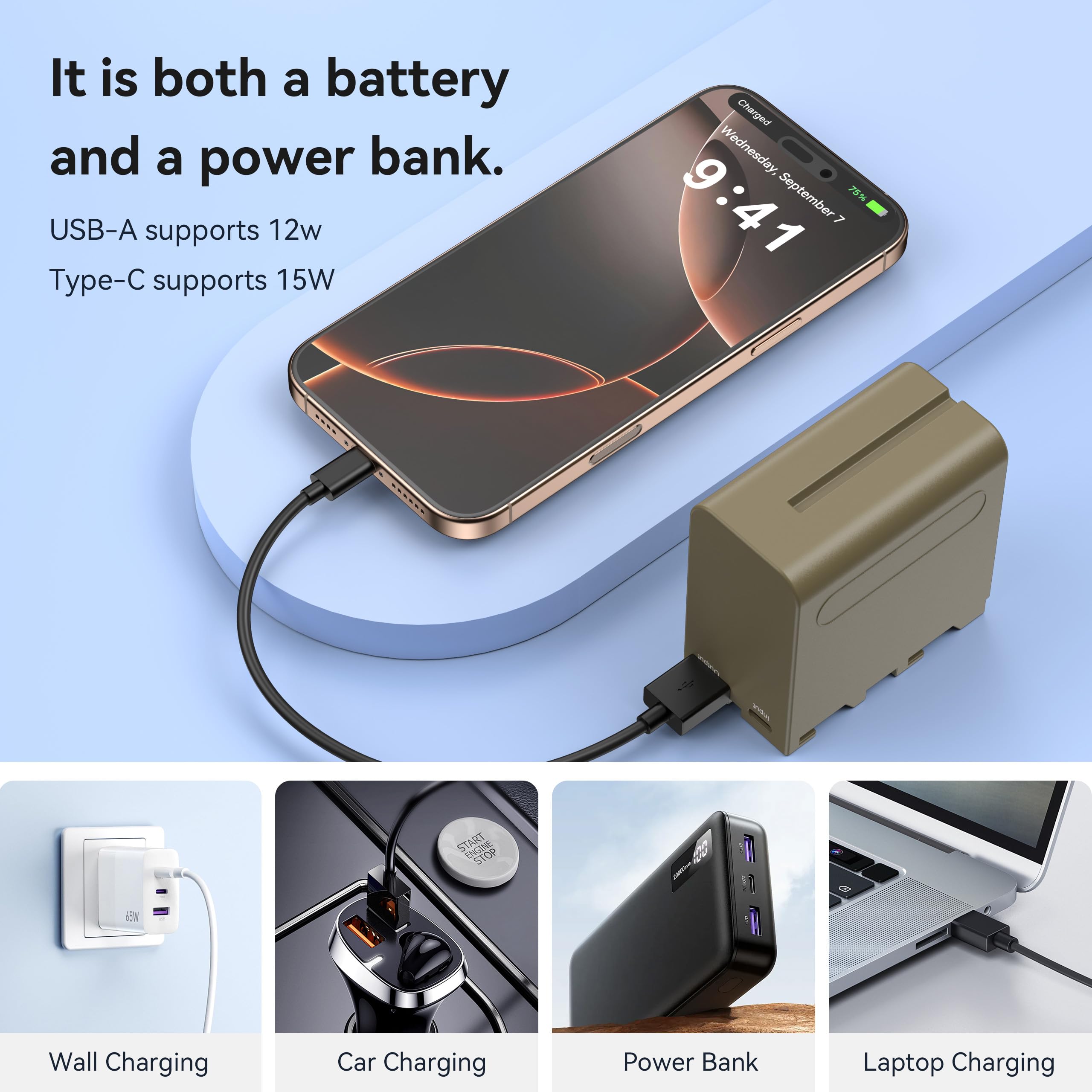 2er-Pack NP-F960 Akkus für Sony NP-F960 F970 F750 F550 F570 F330 – Schnellladefunktion mit USB-C-Eingang & USB-A-Ausgang – Wiederaufladbare Batterien für Kamera, Camcorder, Monitor & LED-Videol