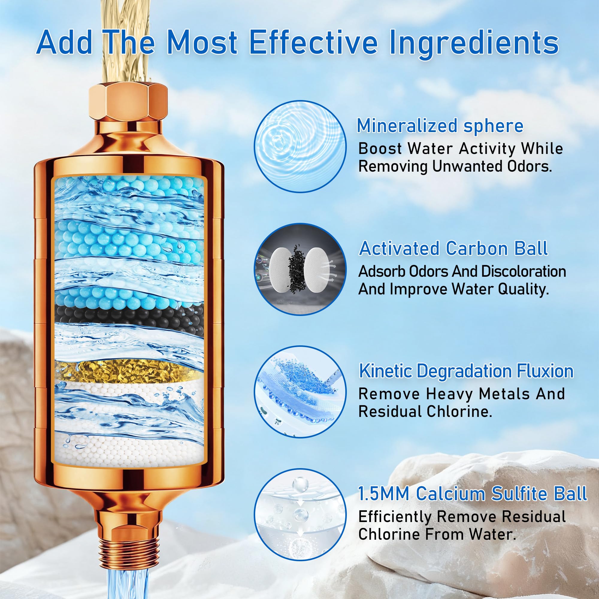 Premium Metal Shower Filter - Soft Water & Skin Health -2