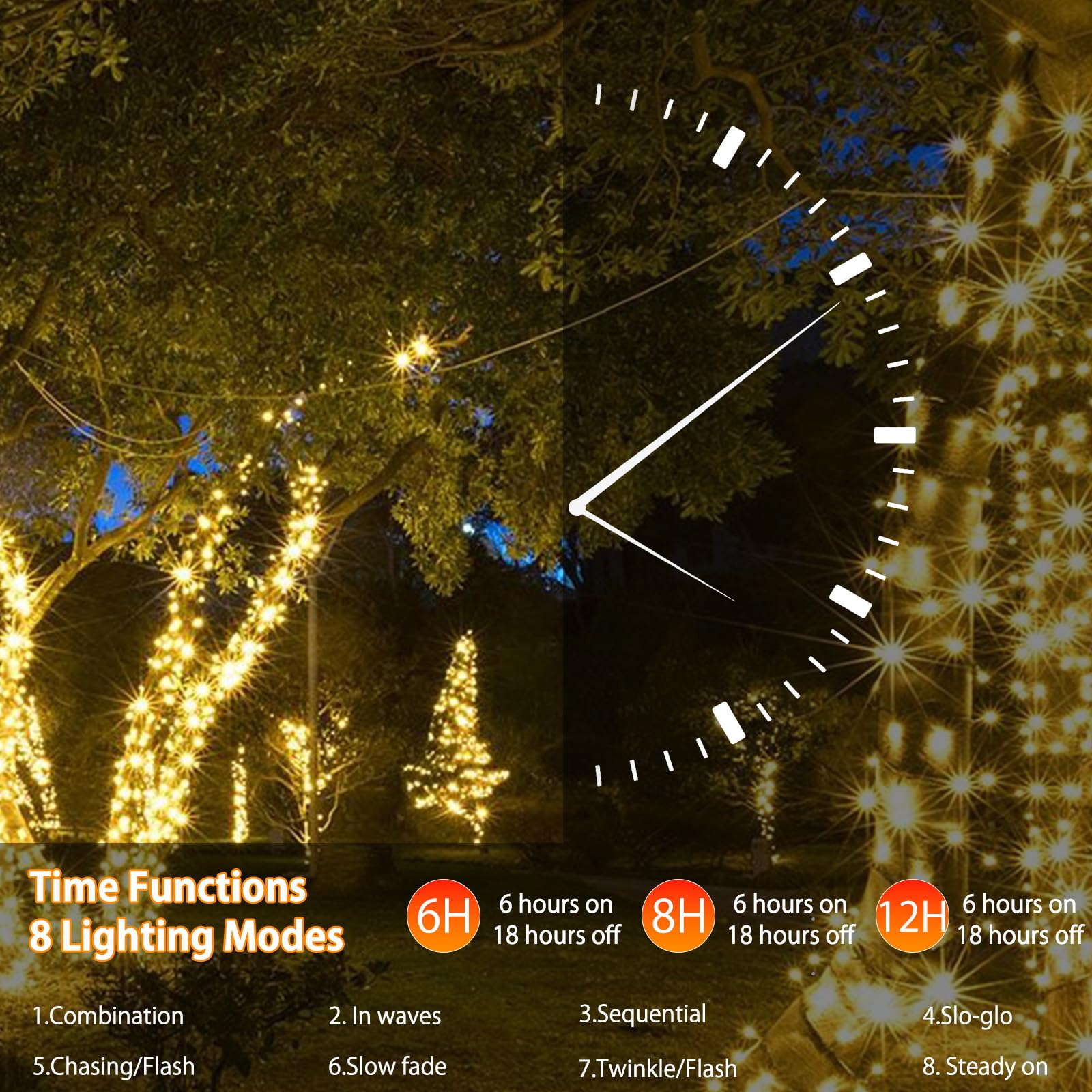 SOLARBABY 2 Pezzi Catena di Luci Solari per Esterni, Catena Luminosa Esterno Solare, 20M 200LED Luci Solari da Giardino 8 Modalità Luce Esterno Decorazioni per Giardino,Natale,Matrimonio-Bianco Caldo