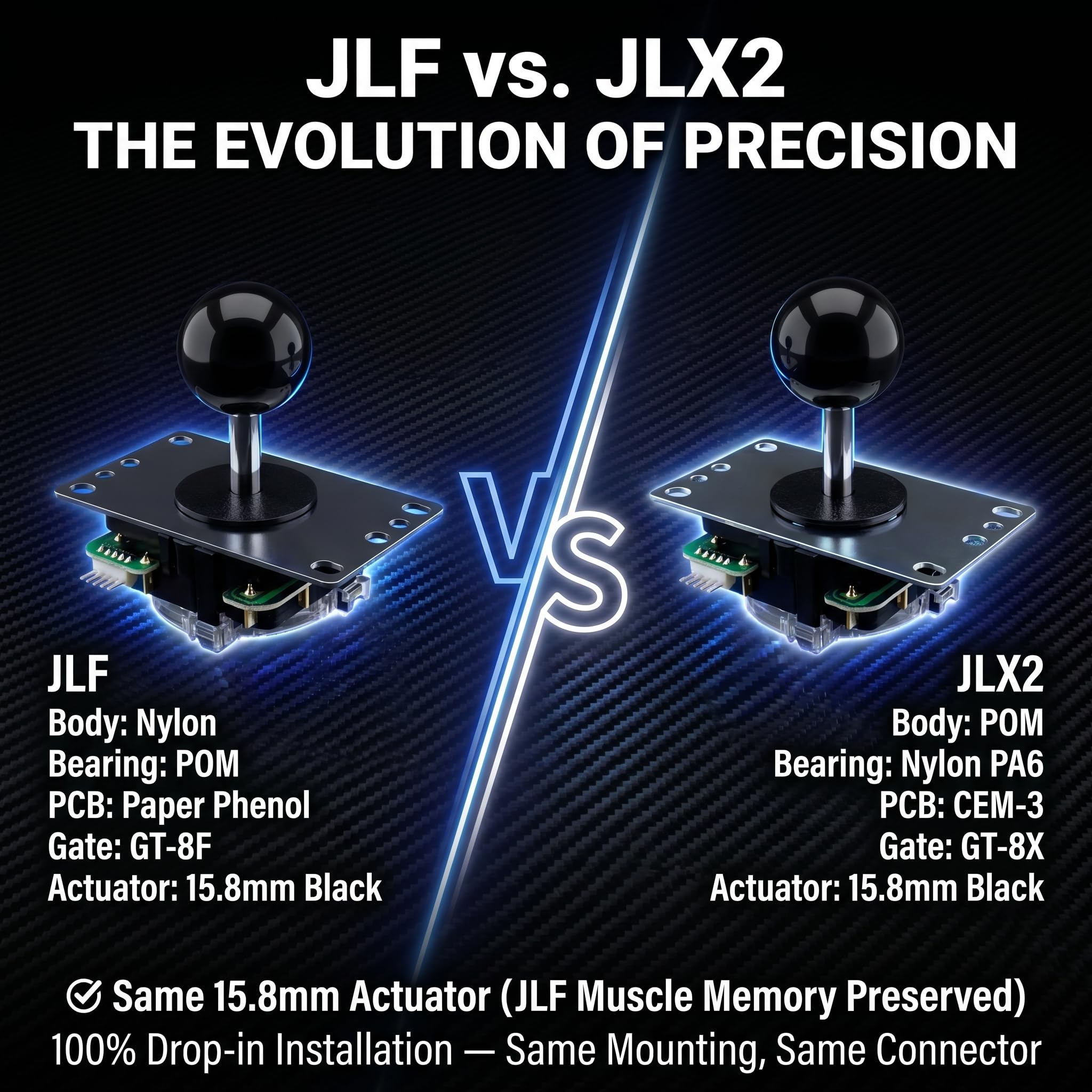 Amazon.com: SANWA JLX2-TP-8YT 2nd Gen Arcade Joystick w/Black Ball