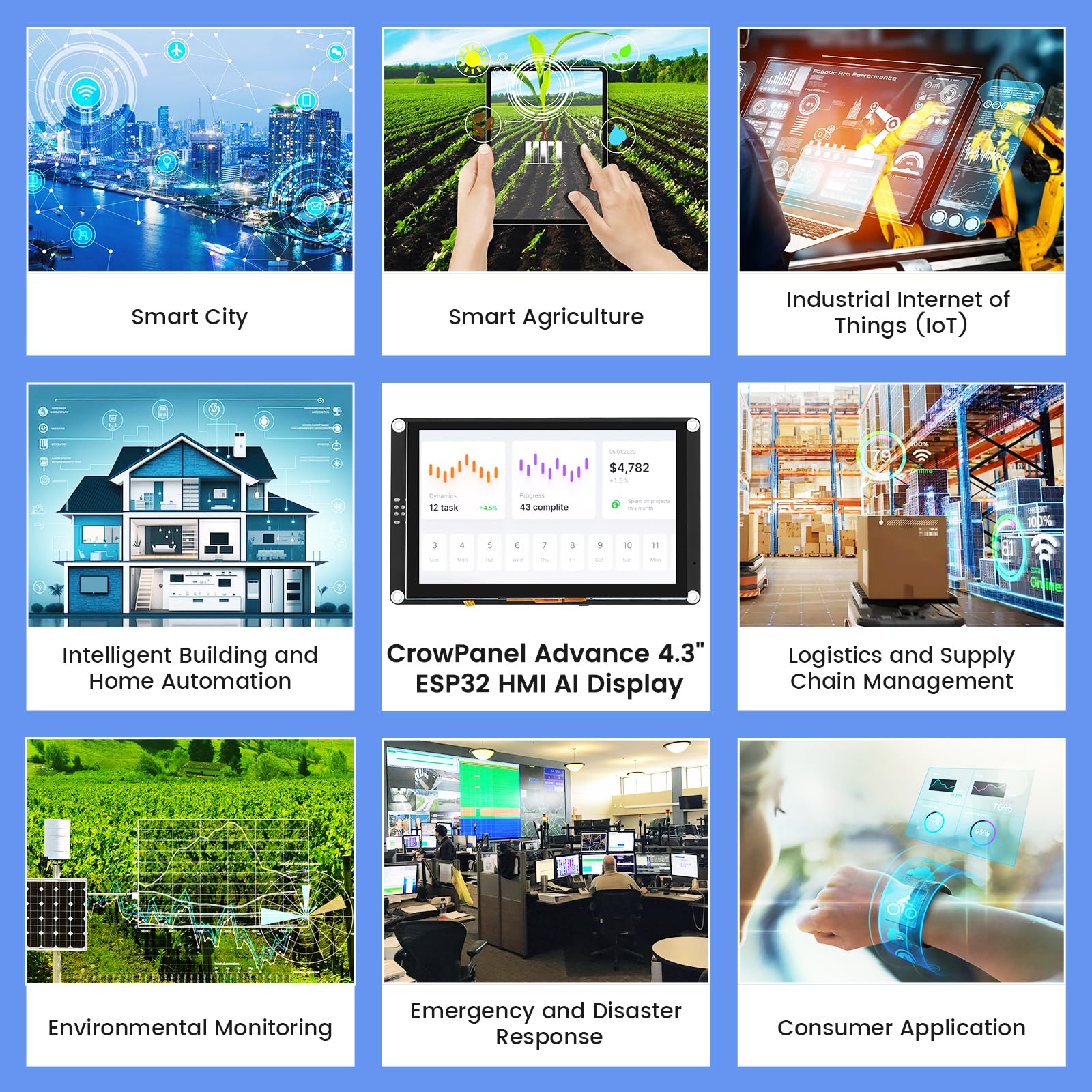 ELECROW ESP32 Display 800 × 480, 4,3 pollici HMI Advanced ESP32 IPS Touch Display, supporto interazione vocale AI, processore dual-core LX7 a 32 bit, fino a 240 MHz, compatibile con Arduino, ESP-IDF e