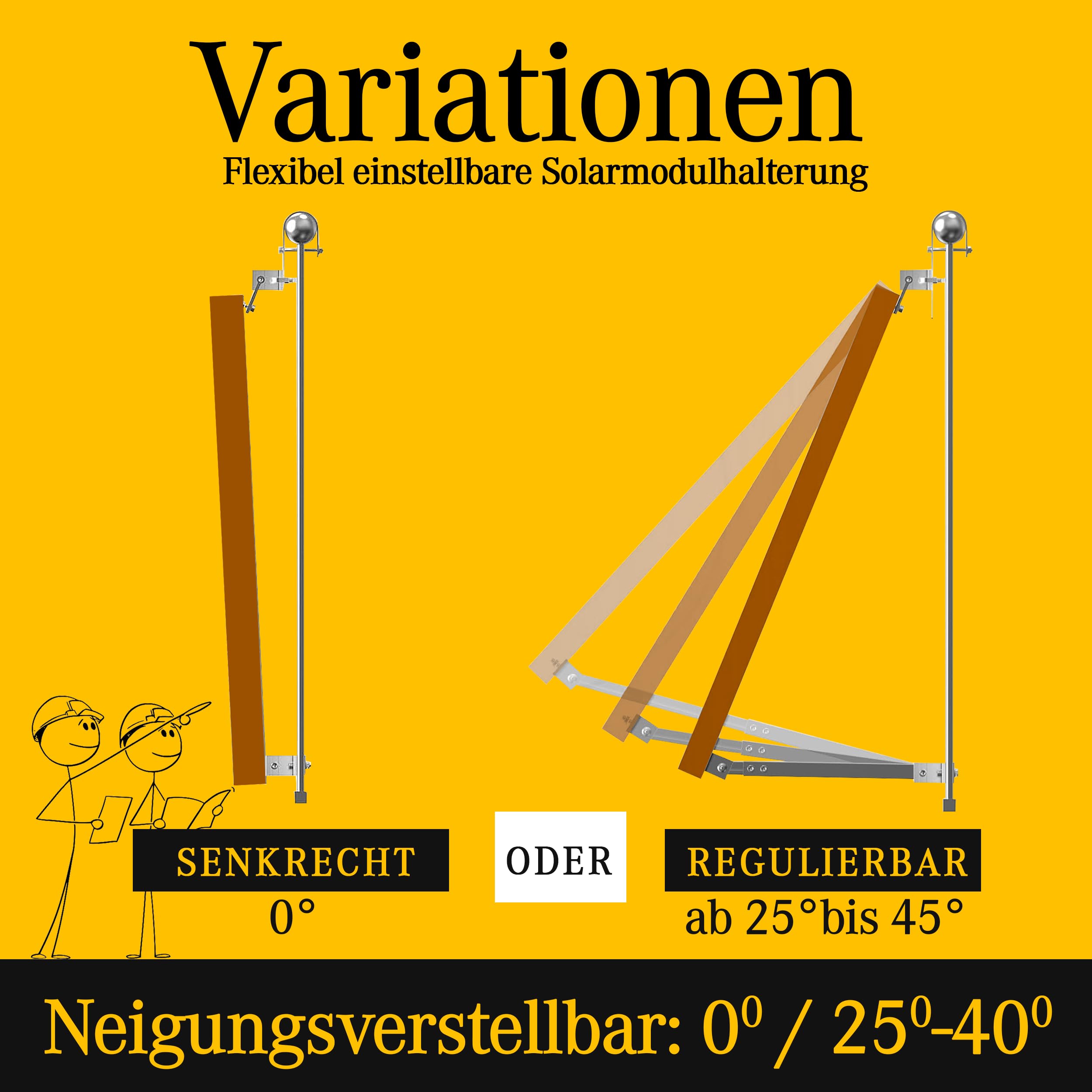 Support Balcon Panneaux Solaires NuaSol - Pour 2 Panneaux + Onduleur, Inclinaison Réglable 0°-45°