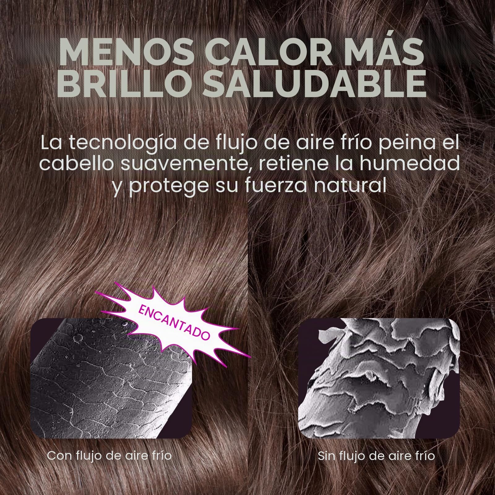 Wavytalk Cool Curl Pencil Planchas del Pelo, Rizador Pelo Ondas y Mini Plancha Pelo 3 en 1 con Aire Frío 360°, Para Cabello Corto, Flequillo, Raíces y Rizos