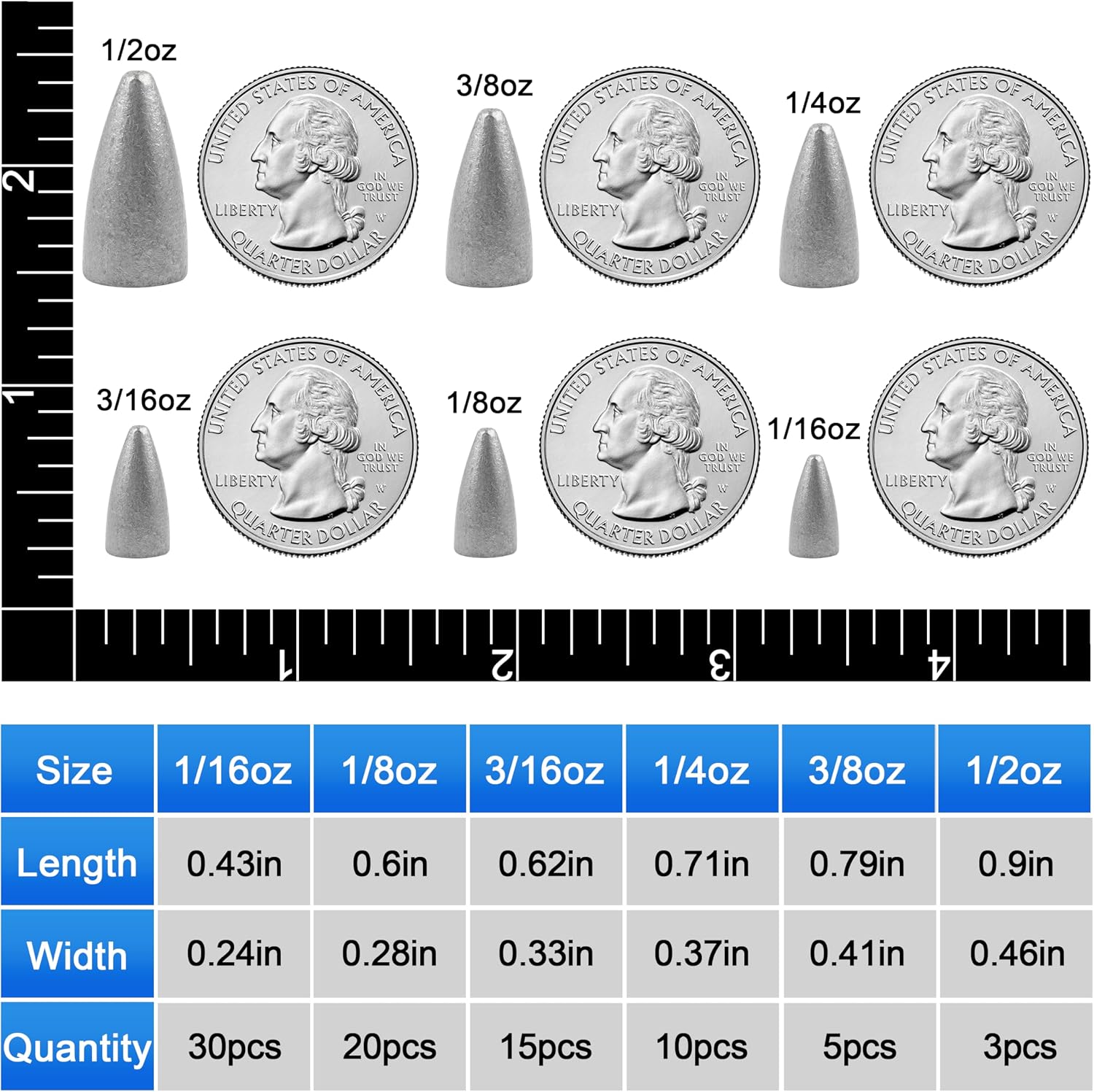Bullet Fishing Weights Sinkers, 29/83pcs Worm Weights Fishing Sinkers Assortment Slip Sinker Weights for Bass Fishing Carolina Rig Texas Rig Saltwater Freshwater