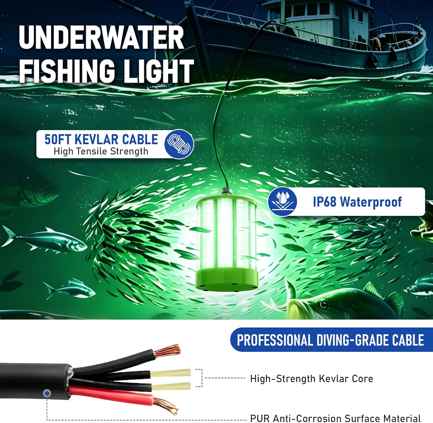 JESLED 110V & 12V/24V Underwater Green Fishing Light, 150W | Super Bright Submersible Light for Docks/Boats/Kayaks, IP68 Waterproof for Fresh & Salt Water, Dusk to Dawn Timer Included