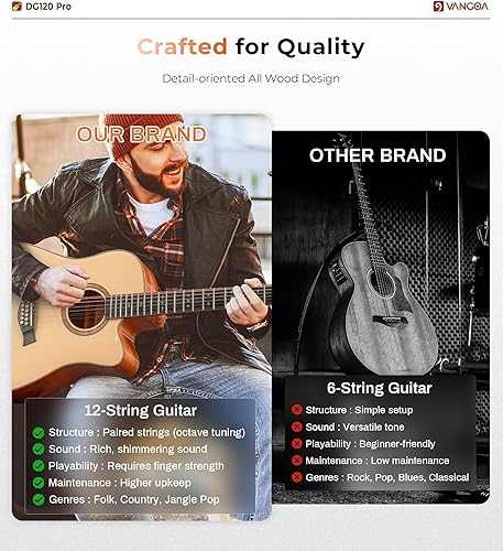 Miniatura 6 de Vangoa Guitarra avanzada de 12 cuerdas, guitarra acústica de doce cuerdas de tamaño completo, ecualizador electroacústico de 4 bandas, juego