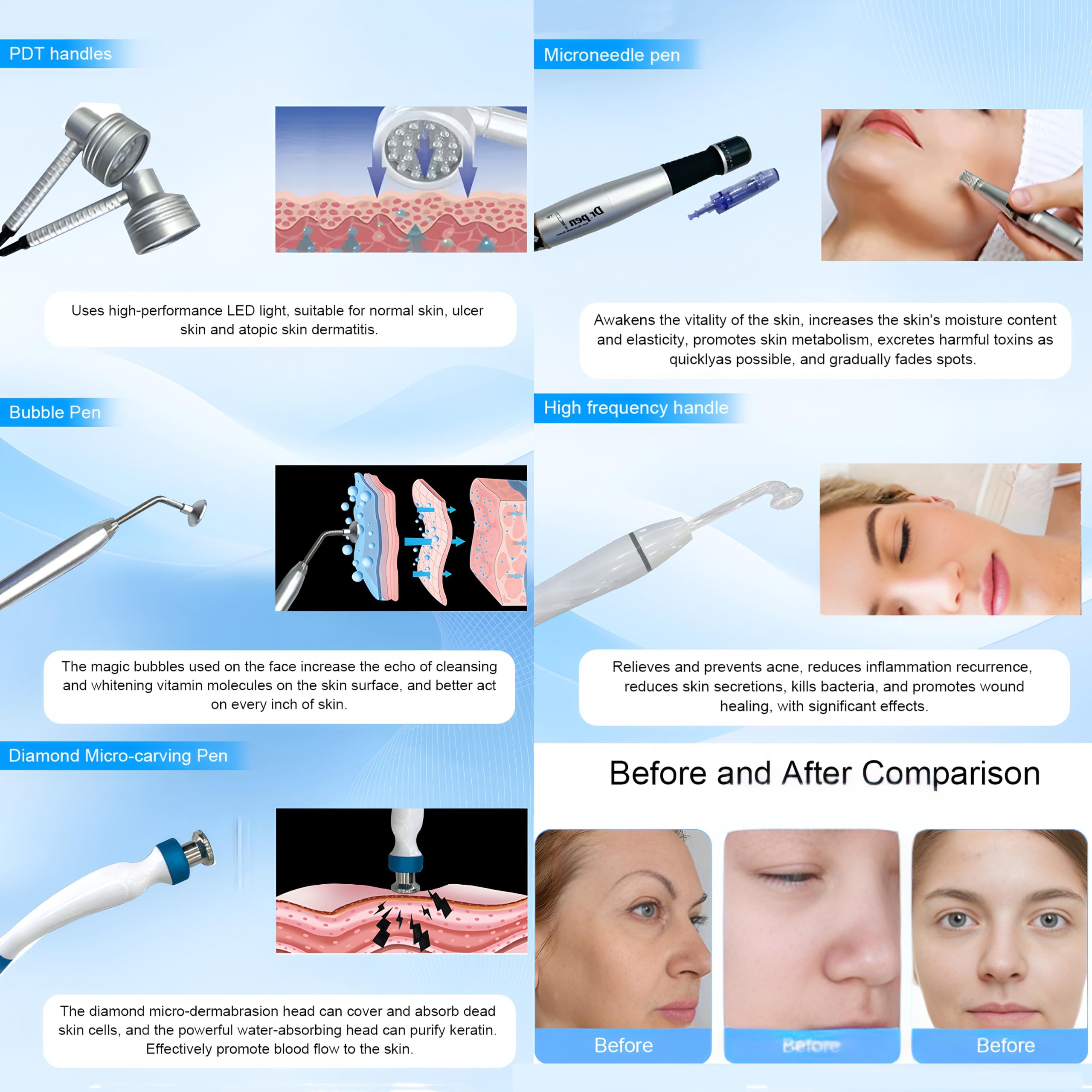 14-in-1-Hydra-Dermabrasionsgerät | Diamant-Peeling,Hydra-Wasserstrahl-Gesichtsbehandlung, Mikrodermabrasion,Gesichtsreinigung und Hydro-Facial-Schönheitsgerät
