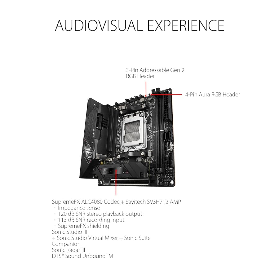 ASUS ROG Strix B650E-I Gaming WiFi AMD Ryzen AM5, photo 3 of 4