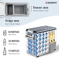 Vista 3 de EUHOMY - Refrigerador de coche (55 litros) + adaptador NOCO 12V y cable de extensión