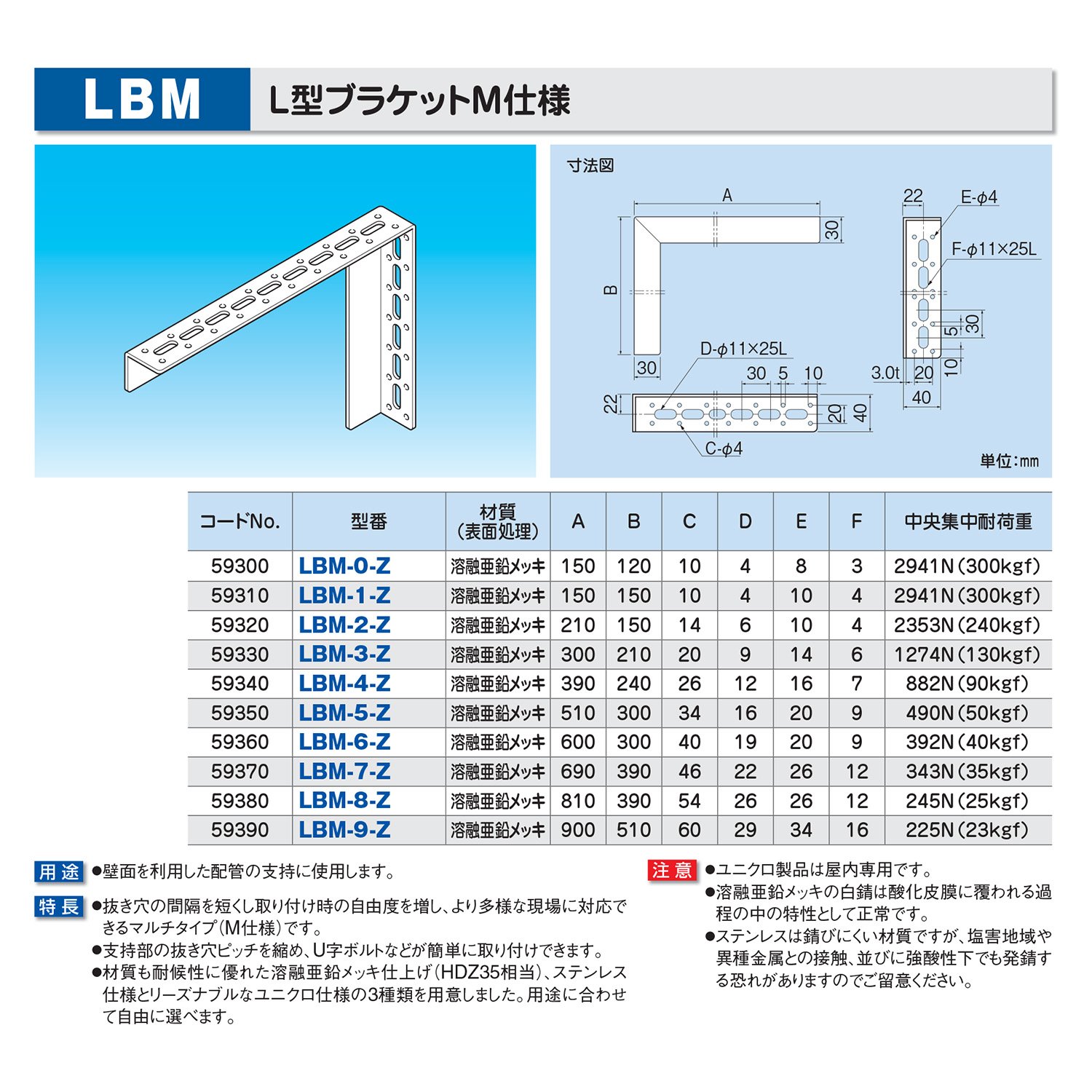 Amazon.co.jp: 因幡電工 L型ブラケット M仕様 溶融亜鉛メッキ LBM-1-Z