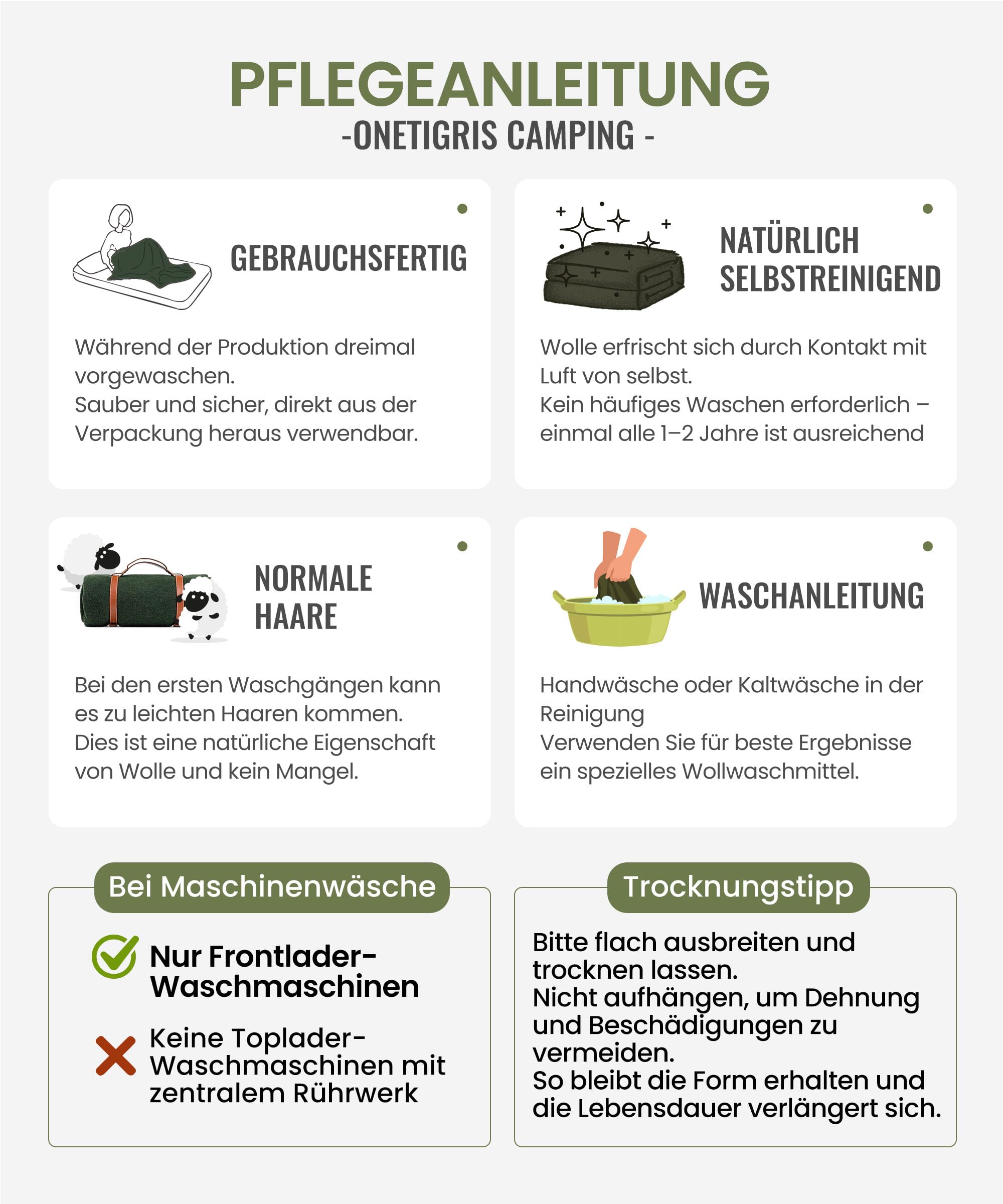 OneTigris Wolldecke (80% Wolle), Campingdecke, Stadiondecke, Wolle warm Decke Outdoor für Camping, Reisen und Auto