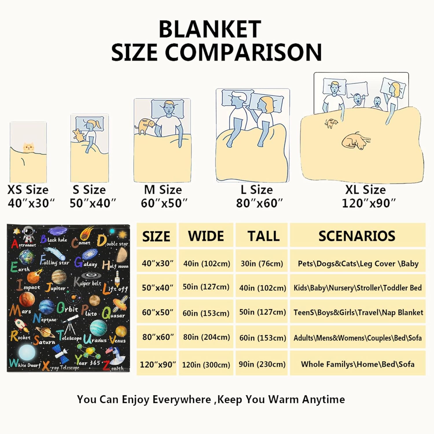 Space Alphabet Blanket Planet Astronaut Gift for Boys Kids Adults Super Soft Flannel Throw Blanket for Sofa Couch Bed Camping Travel Plush Warm Cozy Bed Quilts Home Decor, 40"x50"for Kids/Baby - Image 4