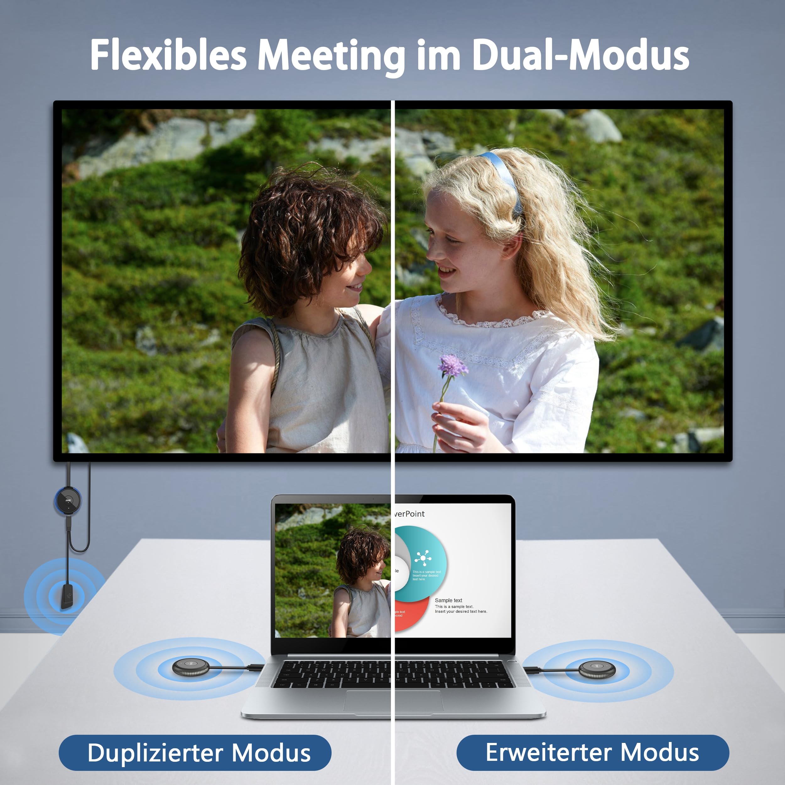 HDMI Wireless, Kabellose Transmitter and Receiver 50M Funk Funkübertragung, 5.8G Drahtlos Übertragen Sender Empfänger, Plug & Play für Casting Video Audio File von Laptop/PC zu TV/Projektor, 2.16''