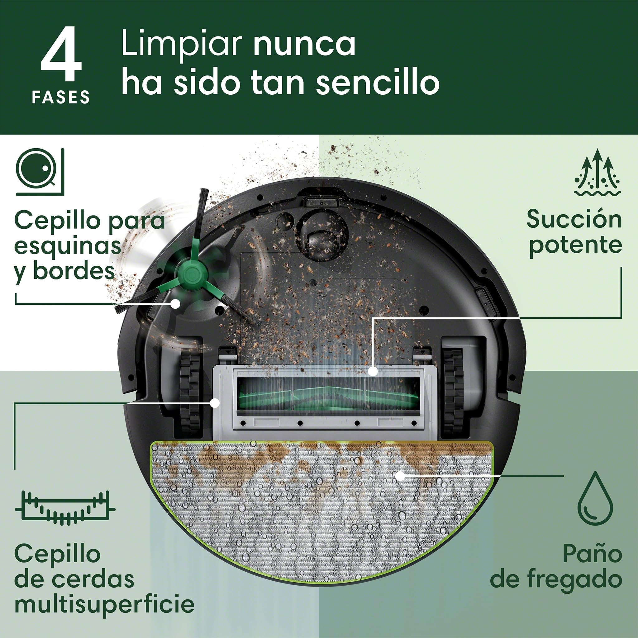 iRobot Roomba 105 Combo y Base AutoEmpty con autovaciado de 75 días, Aspirador y friegasuelos, Clearview LiDAR, 7000Pa,120 mins, SmartScrub, Evita obstáculos,Recarga y reanuda,App, 3 Modos Limpieza_N - 5