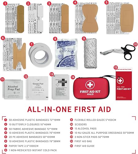 Miniatura 7 de Kit de primeros auxilios multiusos de 184 piezas, kit de emergencia para el hogar, viajes, automóvil, negocios, lugar de trabajo y oficina,