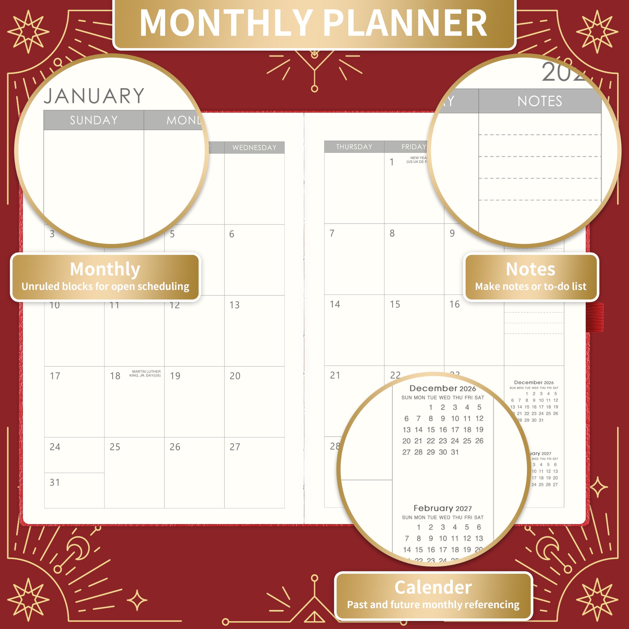 View 3