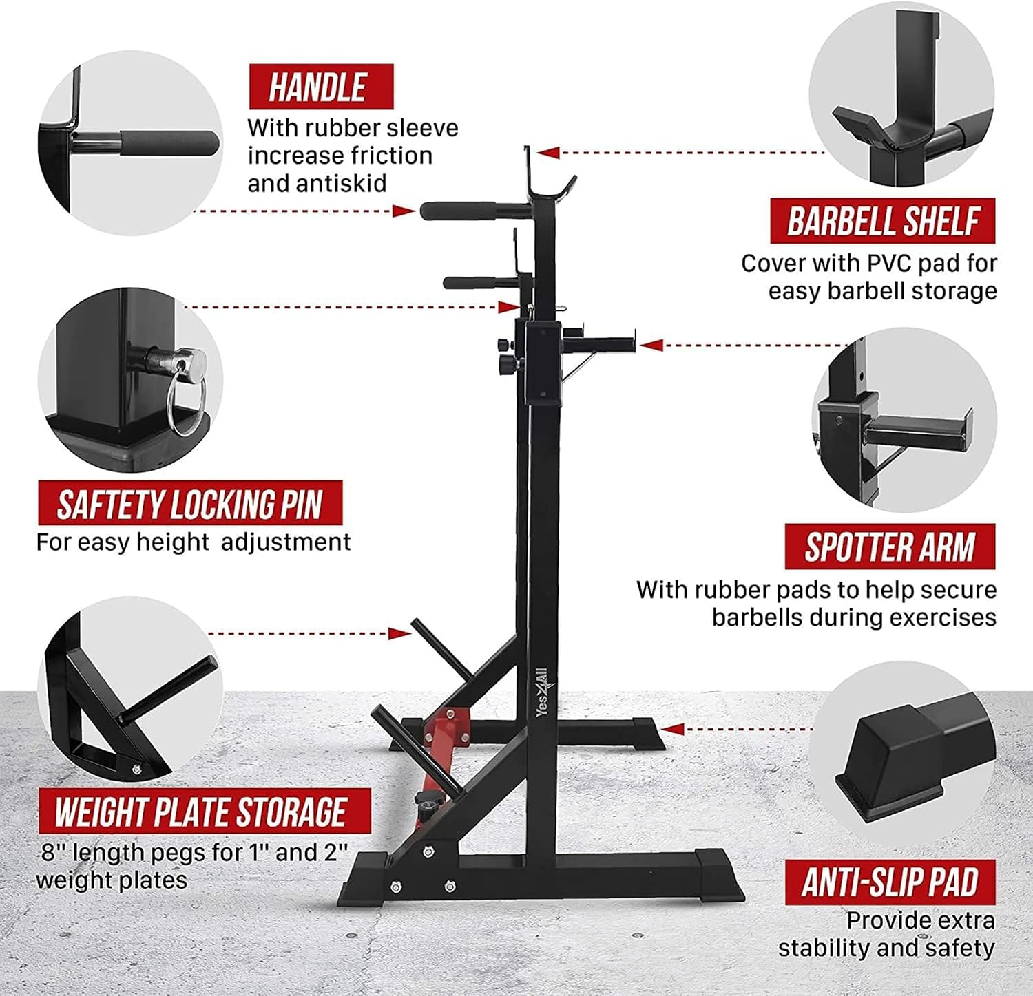 Detailed view of Yes4All Squat Rack features including handles, barbell shelf, safety pin, spotter arm, weight plate storage, and anti-slip pad.