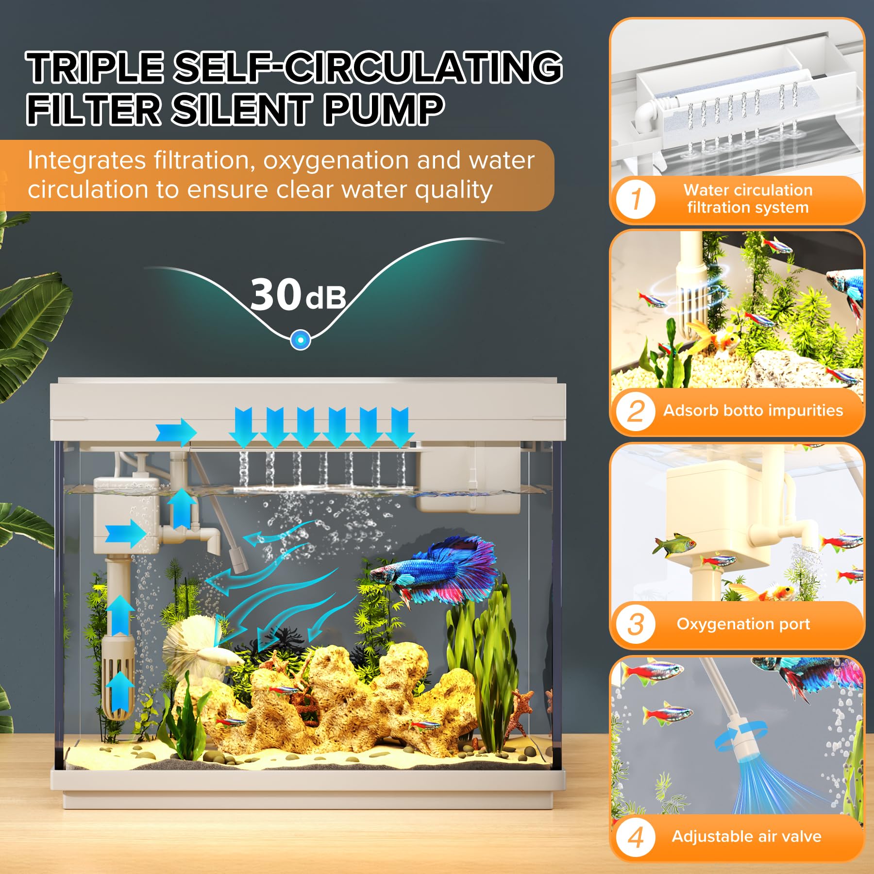 Vehipa 8L Aquarium, Klein Aquarium Komplettset mit 7-Farben LED-Beleuchtung, Automatischer Zuführer, intelligentem Luftbefeuchter, Temperaturanzeige
