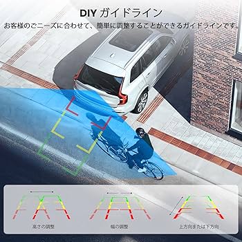 Amazon.co.jp: AUTO-VOX W12 無線型バックカメラ モニターセット Amazon.co.jp: AUTO-VOX W12 無線型バックカメラ モニターセット