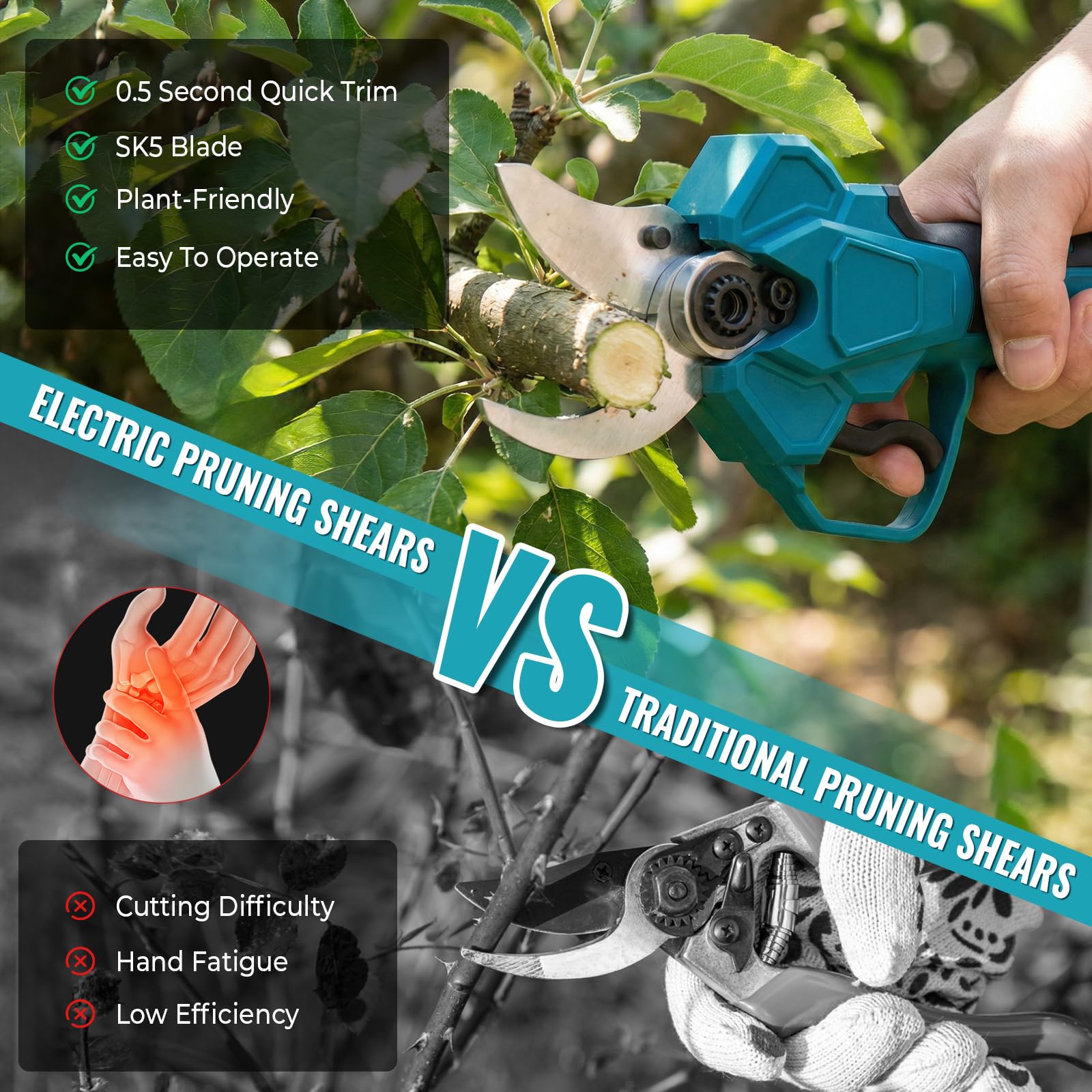 Akku Astschere für Makita 18V Batterie, Max 40mm Schnittdurchmesser, 4 einstellbare Breiten, Elektrische Gartenschere mit LCD-Anzeige, elektrische astschere für Zweige,Sträucher,Stämme (Ohne Akku)