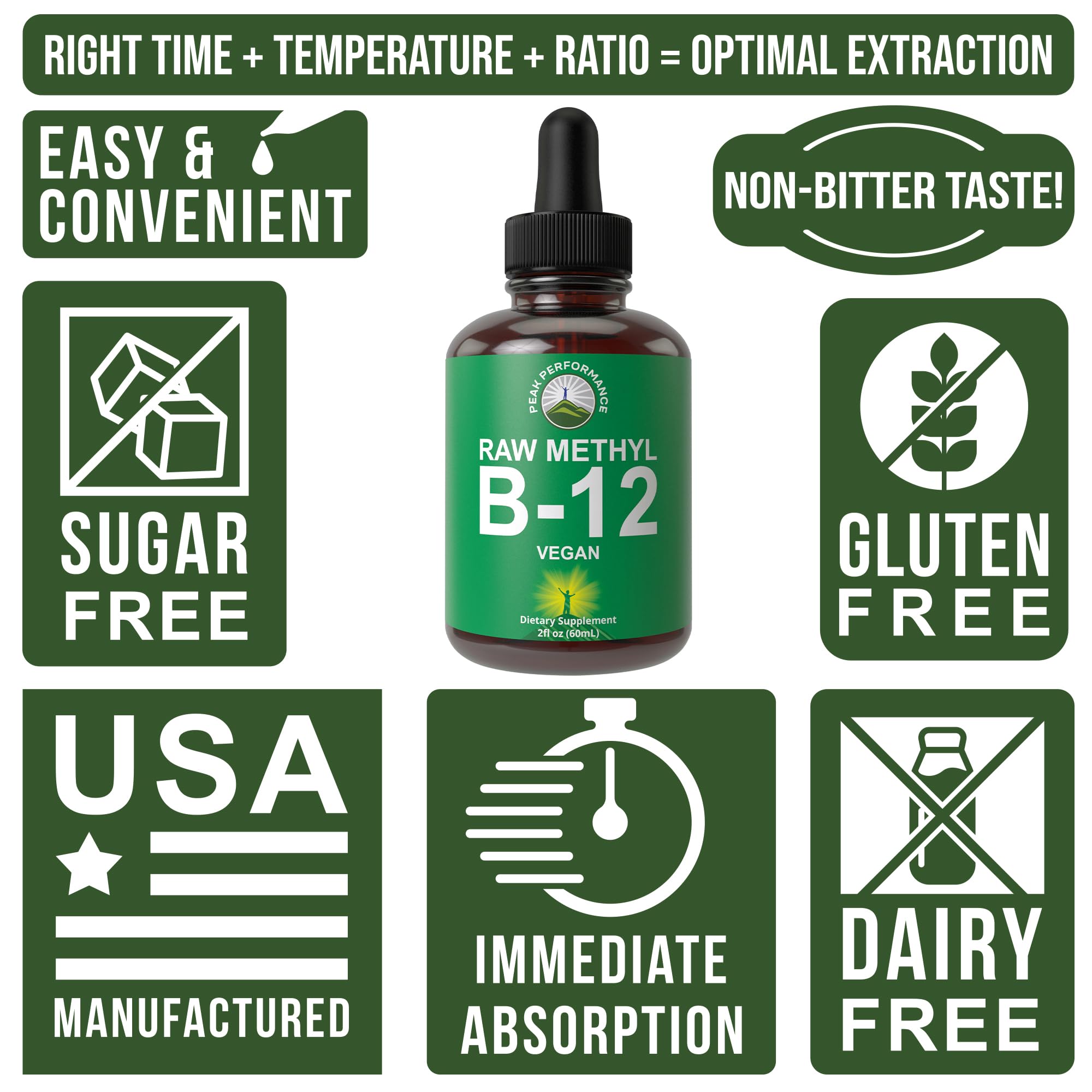Raw Methyl B12 Liquid Drops. Sublingual Fast Acting Advanced Vegan B 12 — Amazon image 7