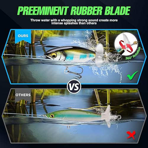 Miniatura 3 de PLUSINNO Señuelos de pesca de agua superior, 4 señuelos de pesca para lucioperca de trucha lucioperca lucioperca