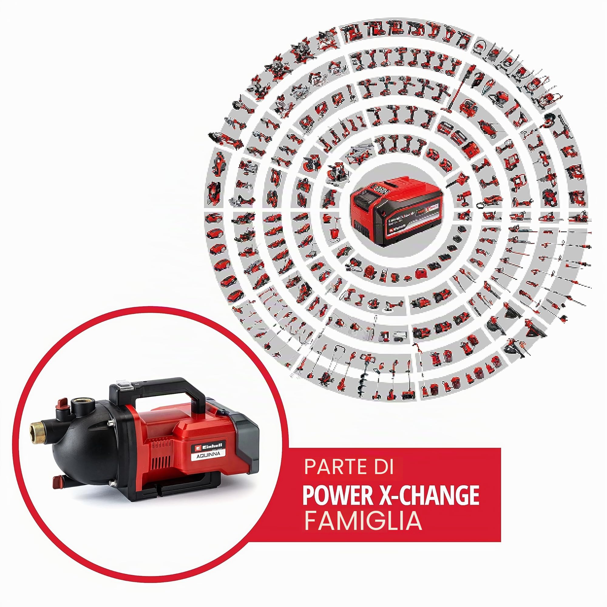 Einhell AQUINNA 36/30 Pompa Da Giardino A Batteria Power X-Change (36V - 2x18V, Funzione ECO, Portata 3000 L/h, Aspirazione Max 8 M, Prevalenza 26 M, Senza Batteria E Caricabatteria)