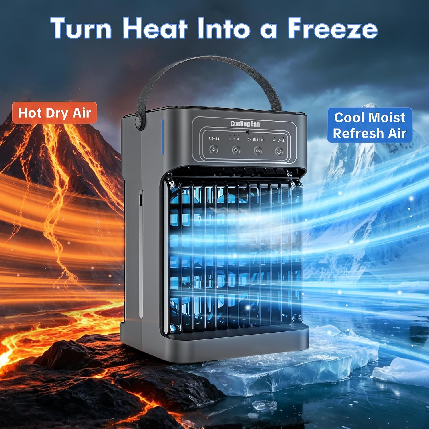 Portable Air Conditioners, 2026 Upgraded 4-IN-1 Quiet Portable AC Unit with Remote, 1100ML Tank Evaporative Air Cooler, 7 Color Light Personal Mini Air Conditioner for Bedroom,Office, Camping, Car,RV