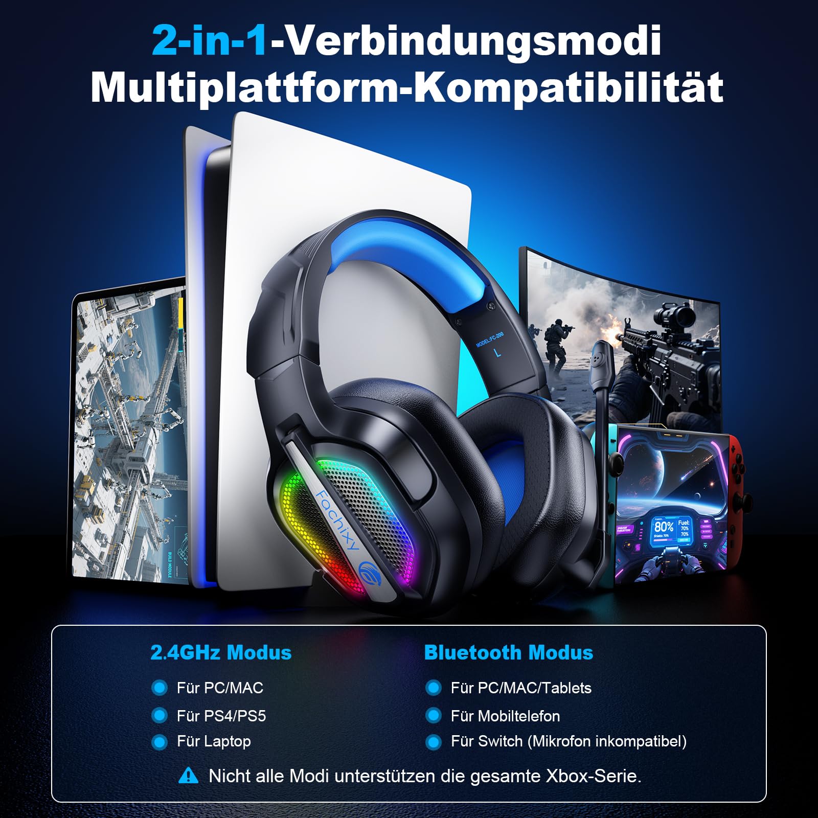 Fachixy FC200 Wireless Gaming Headset, 2.4GHz Bluetooth 5.4 Headset mit Mikrofon für PS5, PS4, PC, Switch, Gaming Kopfhörer Kabellos, Geringe Latenz Noise Cancelling, mit LED Licht, 50H Akkulaufzeit