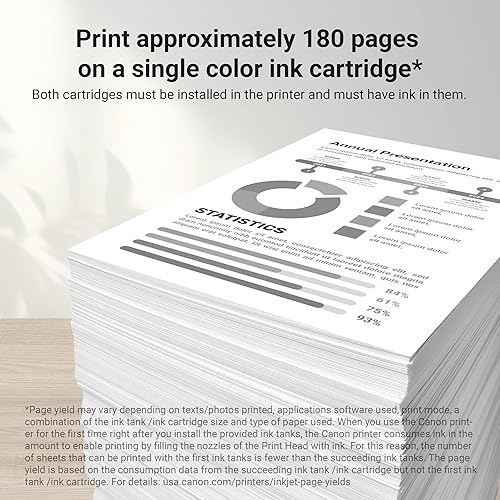 Miniatura 9 de Canon Cartucho de tinta negra PG-240 y PG-240 XL Black Ink Catridge compatible con impresoras MG2120, MG3120, MG4120, MX512, MX432, MX372, MX522,