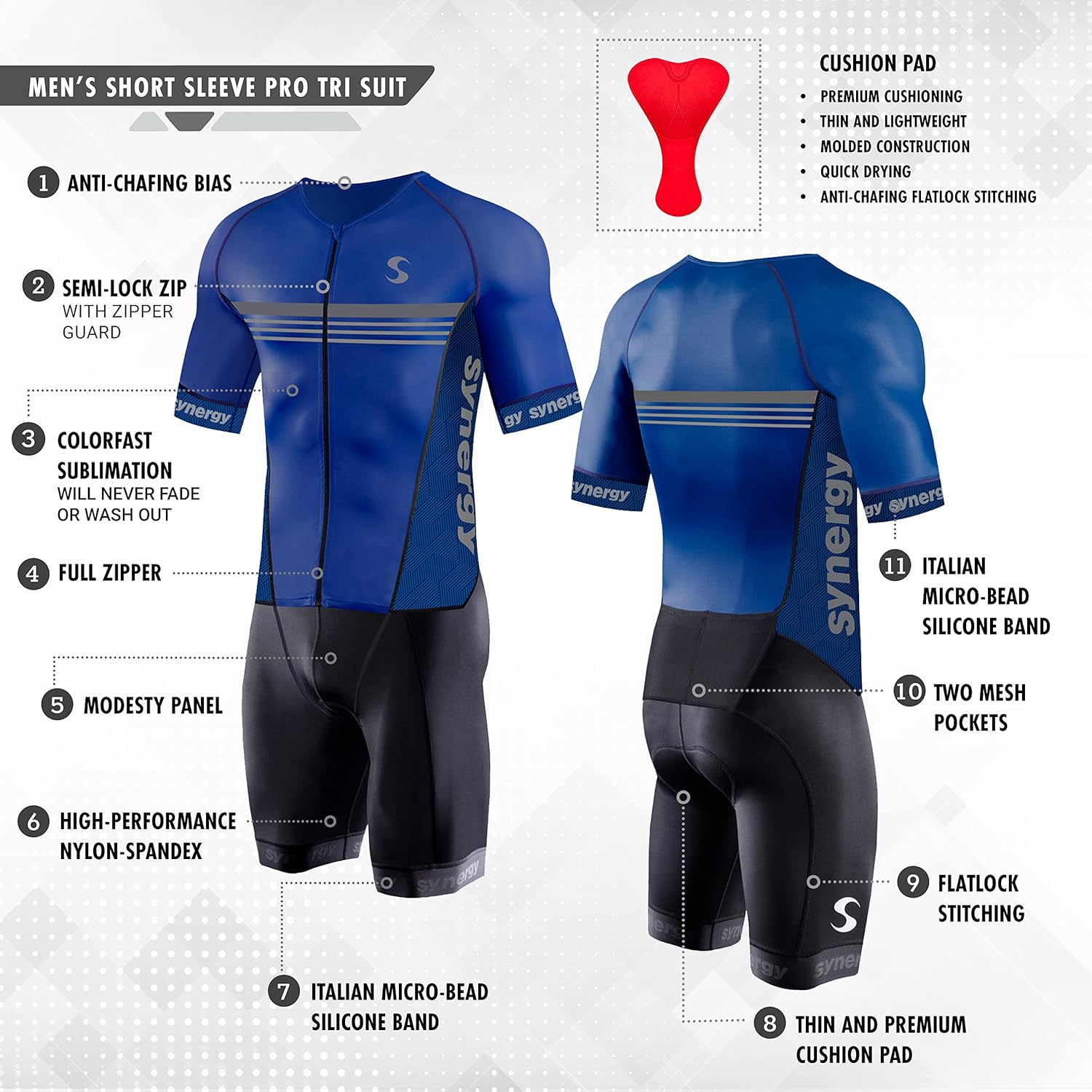 Buy Synergy Triathlon Tri Suit Men's Pro Short Sleeve Trisuit Online