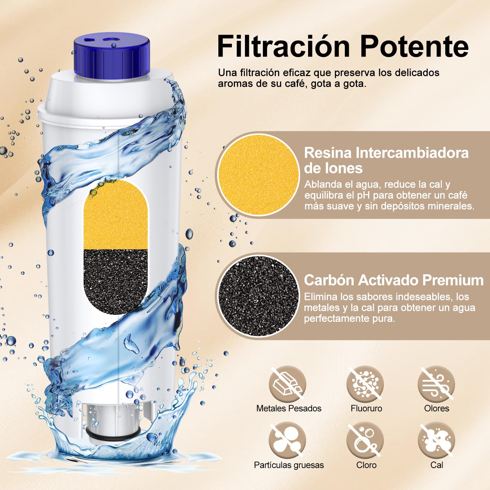 Filtro de agua para máquina de café Delonghi Magnifica s, suavizar el agua, reducir la cal - incluidas las versiones de la serie ECAM, Esam, ETAM (2pcs)