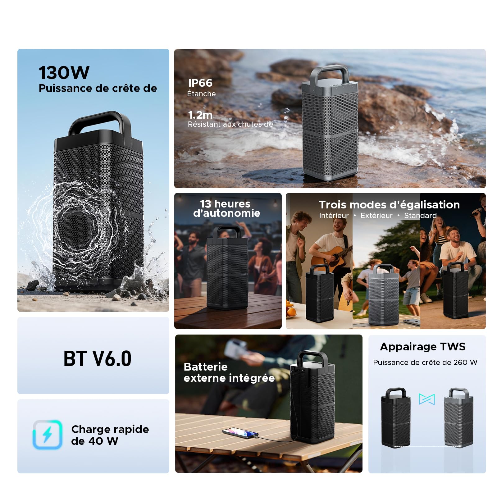 Enceinte Bluetooth Puissante 130W Crête Enceinte Portable avec Basses Renforcées, Boîtier Métallique, 20000mAh Batterie, Charge Rapide 60W, 13H Autonomie, IP66 Étanche,DSP,TWS pour l'extérieur,Camping